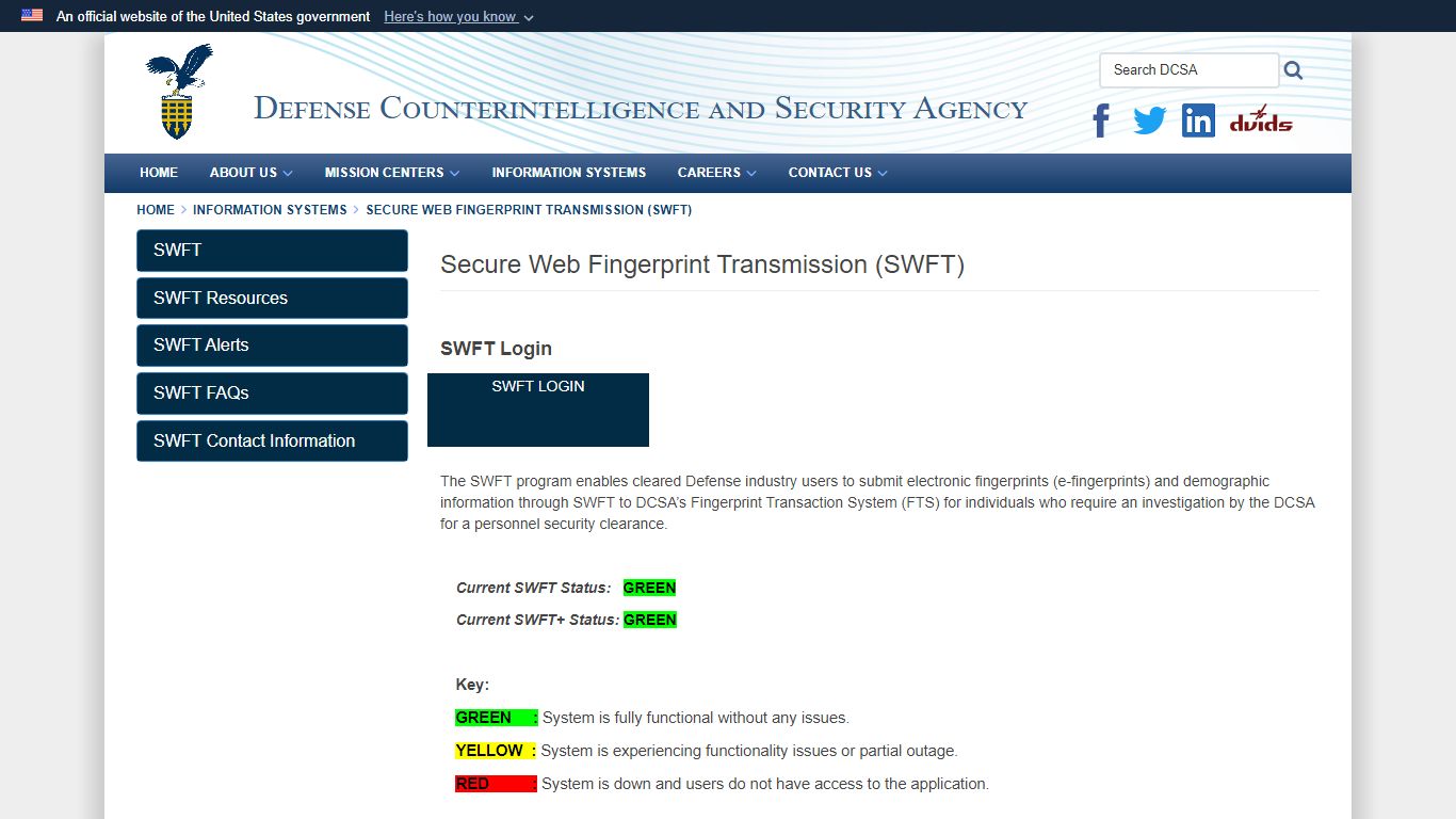 Secure Web Fingerprint Transmission (SWFT)
